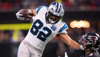 Tommy Tremble faces uphill battle as Panthers grapple with one of NFL's worst linebacker corps