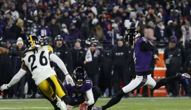 Justin Tucker Transforms NFL with Astonishing Kicking Mastery