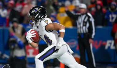 Keaton Mitchell Aims for Electrifying Ravens NFL Kickoff Revolution