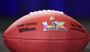 Super Bowl LX ad inventory almost already sold out