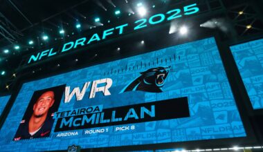 Tetairoa McMillan Poised to Transform NFL with Dynamic Play