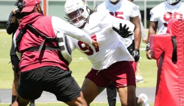 Cardinals Sign First-Round DT Walter Nolen