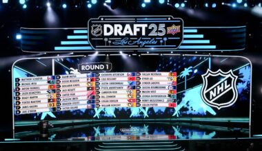 NBA, NHL should stop trying to duplicate NFL Draft success