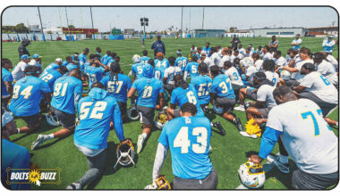 Where Does the Chargers 2025 Roster Rank Among NFL Teams?