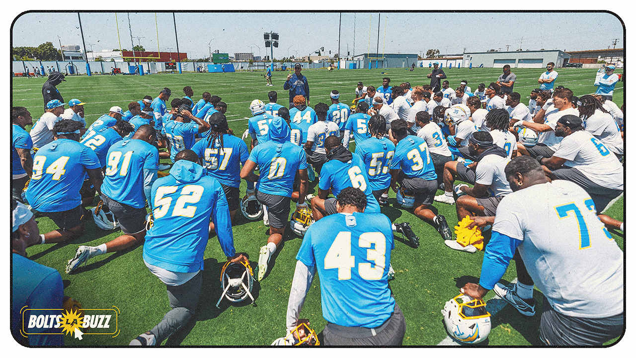 Where Does the Chargers 2025 Roster Rank Among NFL Teams?