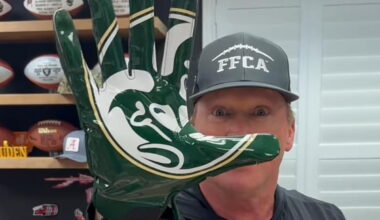 on Gruden Drops Bold Praise for CSU Football in Viral Video