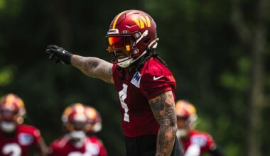 Luvu has 'unfinished business' in Year 2 with Washington