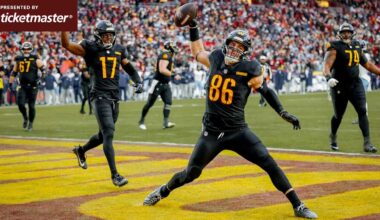 Instant analysis | Commanders break losing streak with team win against Titans