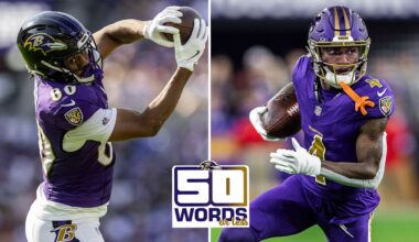 Ravens’ Roster is Packed With Ascending Young Players