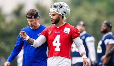 Official 2025 Cowboys training camp calendar, dates revealed