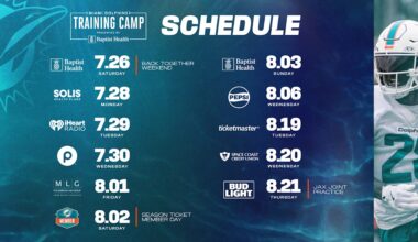 Miami Dolphins Announce Schedule for 2025 Training Camp Presented by Baptist Health