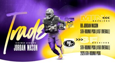 Vikings Trade with 49ers to Acquire Jordan Mason