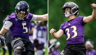 Where Things Stand With Ravens Rookie Kicking Competition