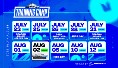 Seattle Seahawks Announce Registration For Seahawks Training Camp, Powered By Boeing