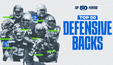 From Easley to LOB; Nine Defensive Backs Named To Seahawks Top 50 Players