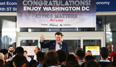 Cardinals fly 275 students to Washington D.C. for Civics Matters Arizona trip