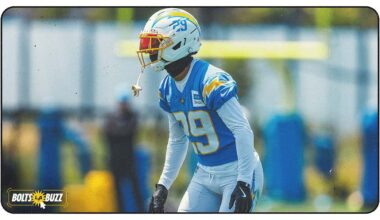 Why CBS Sports Believes Tarheeb Still Could Become Household Name in Year 2