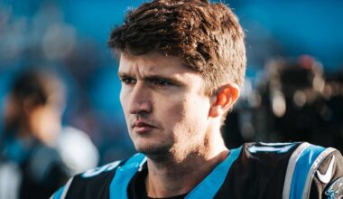 Panthers sign kicker Matthew Wright