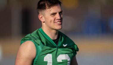 BYU quarterback Jake Retzlaff faces possible suspension, may leave school