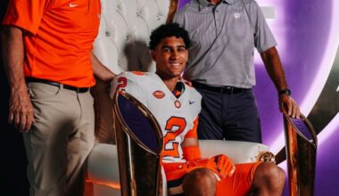 The Clemson Insider