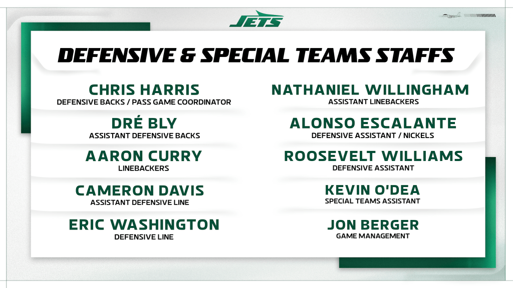 HBCU New York Jets NFL Aaron Glenn