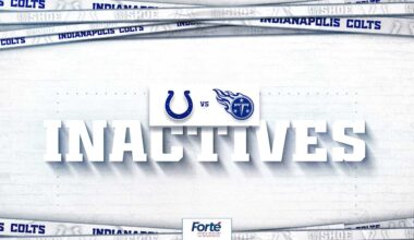Colts announce seven inactive players for Week 16 game vs. Tennessee Titans