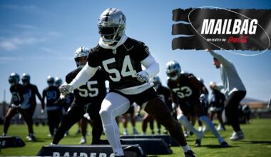 Assessing the roster with training camp one month away