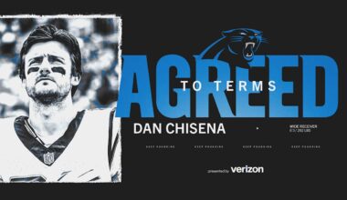 Panthers agree to terms with wide receiver Dan Chisena