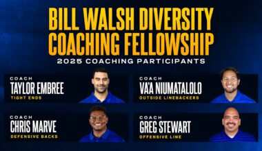 Los Angeles Rams announce 2025 Bill Walsh Diversity Coaching Fellows