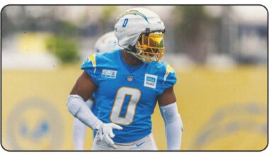 Why Daiyan Henley is Determined to Improve Following Breakout Campaign