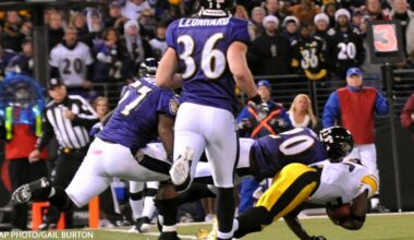 Looking Back: Baltimore Ravens