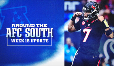 Texans clinch division, Jaguars and Titans lose in Week 15