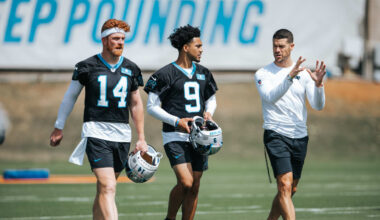 NFL announces offseason dates; Panthers to begin April 21