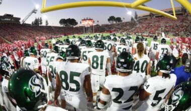 Sacramento State withdraws from Big Sky as Hornets move forward with risky bet on future FBS football success
