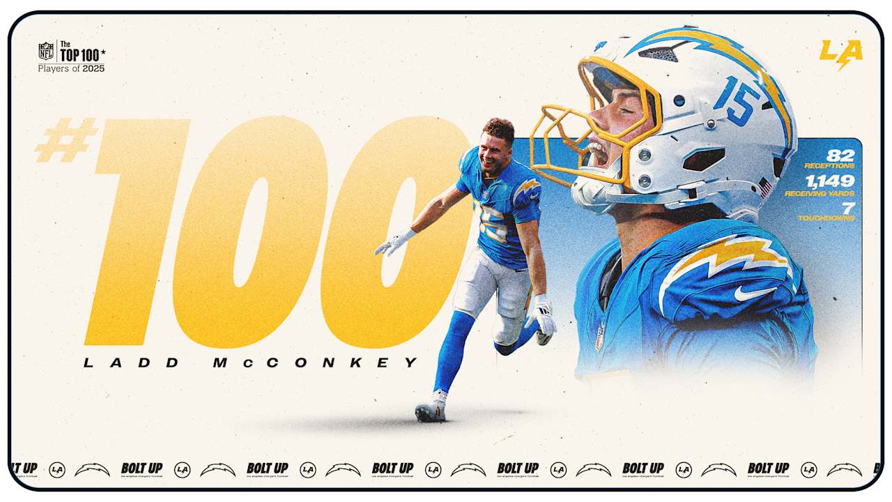 Chargers Wide Receiver Ladd McConkey Lands at No. 100 on NFL Top 100 List