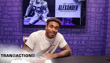 Ravens Sign Pro Bowl Cornerback Jaire Alexander