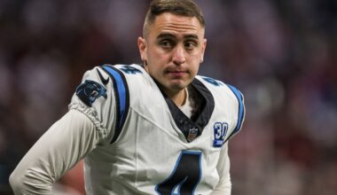 Panthers plan to let Eddy Pineiro, NFL's 3rd-most accurate field goal kicker, test free agent market