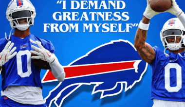 Buffalo Bills wide receiver Keon Coleman focused on proving doubters wrong