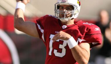 Who is your backup team?