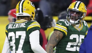 Packers News, 6/9: Pressure ramps up on Keisean Nixon and other cornerbacks