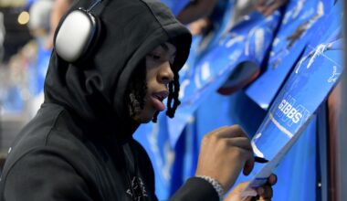 2025 NFL merch sale rankings: Detroit Lions only team with 3 top-20 players