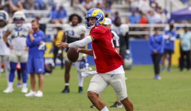 Rams training camp dates - Turf Show Times