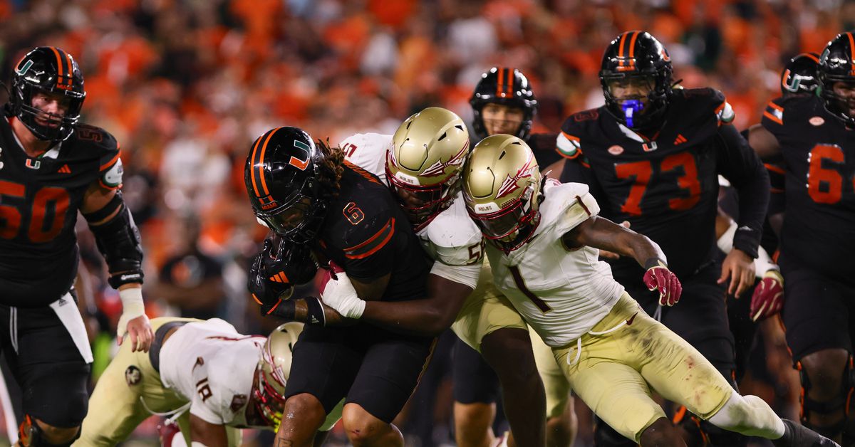 Schedule Preview: Miami Hurricanes - Tomahawk Nation