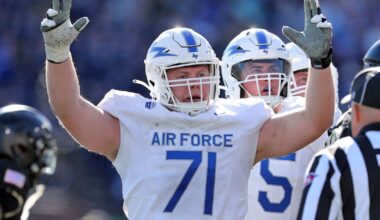 Mountain West Football 2025 Bowl Games, Teams. Air Force Falcons
