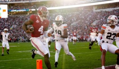 Jumbo Package: Will Revenue Sharing be Enough to Fix College Football?