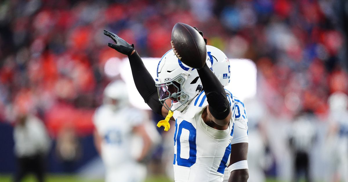 Projecting Nick Cross’ next contract