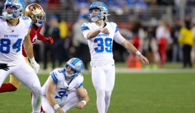 2025 Detroit Lions roster preview: Is Jake Bates worth a long-term extension?
