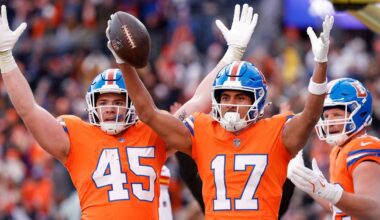 Broncos roster review: Tight End Nate Adkins