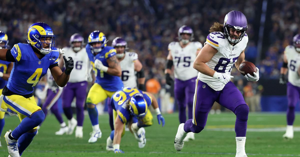 NFL Divisions ranked by position groups - TE