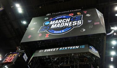 Hammer and Rails Readers React Survey - Should the NCAA Tournament Expand?